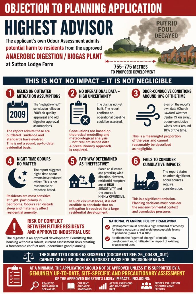 Odour Risk Ignored: Why This Housing Proposal Fails Basic Planning Standards